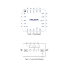 ⁦مضخم الطاقة - AWL5905 WLAN Power Amplifier⁩ - الصورة ⁦3⁩