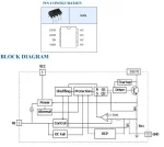 ⁦وحدة تحكم الطاقة بالتبديل CSC7222 - PWM⁩ - الصورة ⁦4⁩