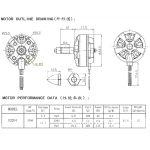 ⁦محرك برشليس 2204 - KV2300⁩ - الصورة ⁦3⁩