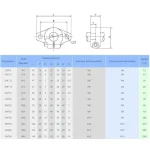 ⁦(SHF16) Aluminum linear Rod Rail Shaft Support⁩ - الصورة ⁦3⁩