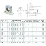 ⁦(Linear Bearing Rail Shaft Support XYZ (SK10⁩ - الصورة ⁦3⁩