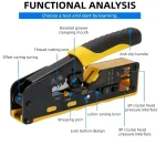 ⁦أداة كبس وتجريد وقص كابلات الشبكة - Ratcheting Modular Crimper⁩ - الصورة ⁦2⁩